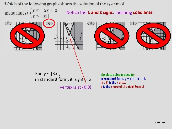 Notice the ≥ and ≤ signs, meaning solid lines For y ≤ |3 x|,