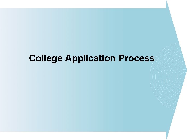 College Application Process College Application Process