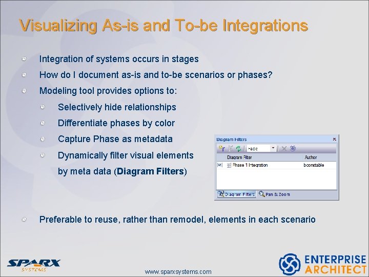 Visualizing As-is and To-be Integrations Integration of systems occurs in stages How do I Visualizing As-is and To-be Integrations Integration of systems occurs in stages How do I