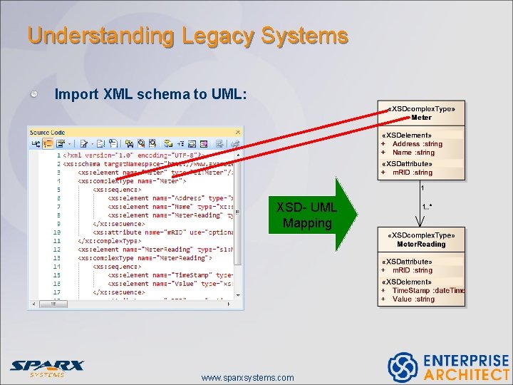 Understanding Legacy Systems Import XML schema to UML: XSD- UML Mapping www. sparxsystems. com Understanding Legacy Systems Import XML schema to UML: XSD- UML Mapping www. sparxsystems. com