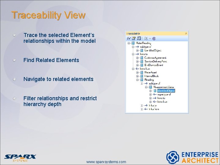 Traceability View Trace the selected Element’s relationships within the model Find Related Elements Navigate Traceability View Trace the selected Element’s relationships within the model Find Related Elements Navigate