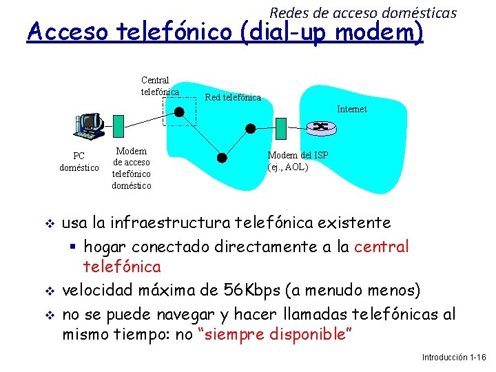 Redes de acceso domésticas Acceso telefónico (dial-up modem) Central telefónica Red telefónica Internet PC