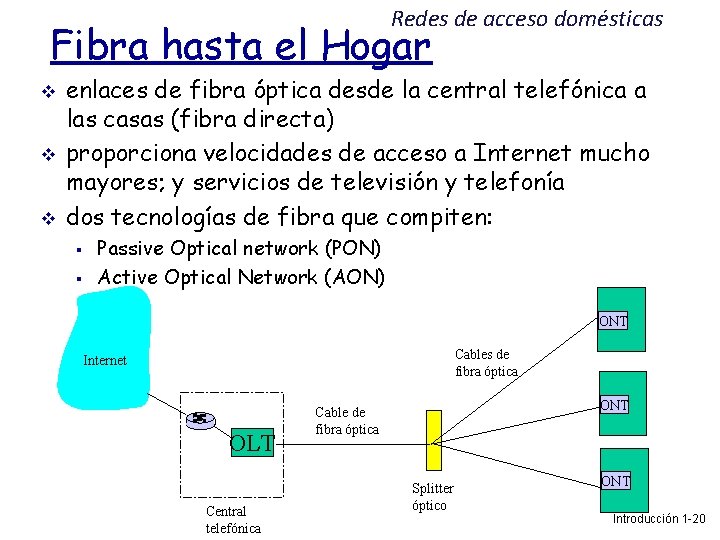 Redes de acceso domésticas Fibra hasta el Hogar enlaces de fibra óptica desde la