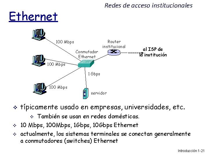 Redes de acceso institucionales Ethernet 100 Mbps Conmutador Ethernet Router institucional al ISP de