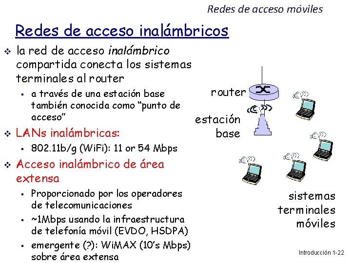 Redes de acceso móviles Redes de acceso inalámbricos la red de acceso inalámbrico compartida