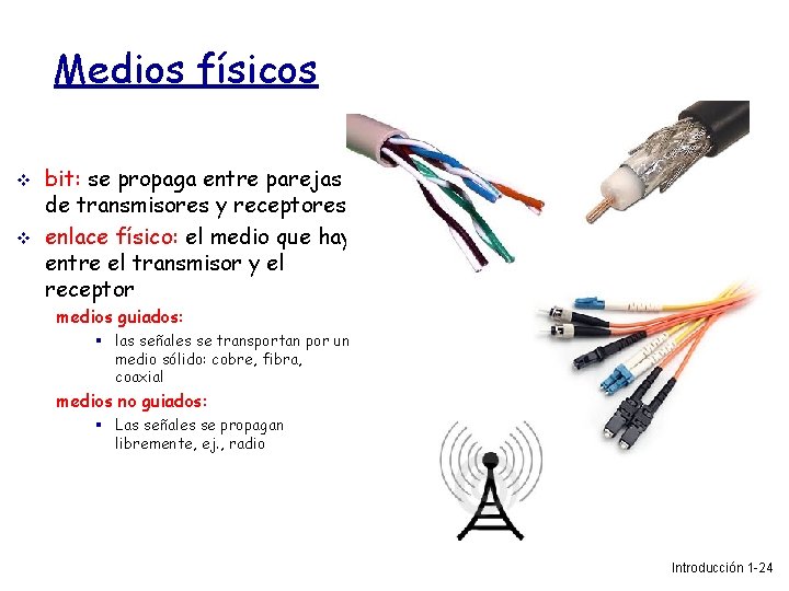 Medios físicos bit: se propaga entre parejas de transmisores y receptores enlace físico: el