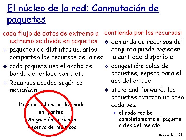 El núcleo de la red: Conmutación de paquetes cada flujo de datos de extremo