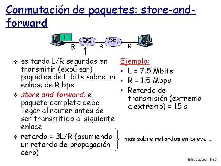 Conmutación de paquetes: store-andforward L R R se tarda L/R segundos en transmitir (expulsar)