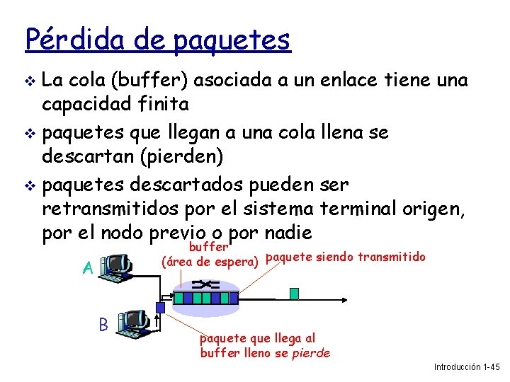 Pérdida de paquetes La cola (buffer) asociada a un enlace tiene una capacidad finita