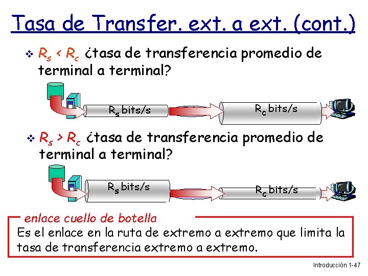 Tasa de Transfer. ext. a ext. (cont. ) Rs < Rc ¿tasa de transferencia