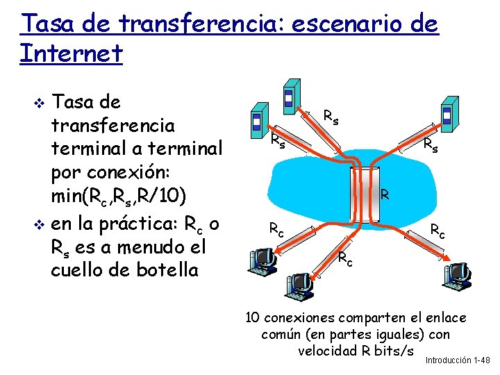 Tasa de transferencia: escenario de Internet Tasa de transferencia terminal por conexión: min(Rc, Rs,