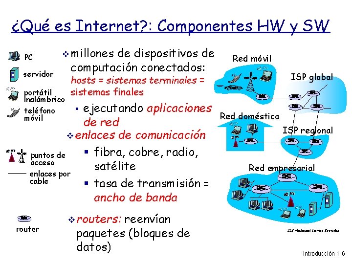 ¿Qué es Internet? : Componentes HW y SW PC millones servidor portátil inalámbrico teléfono