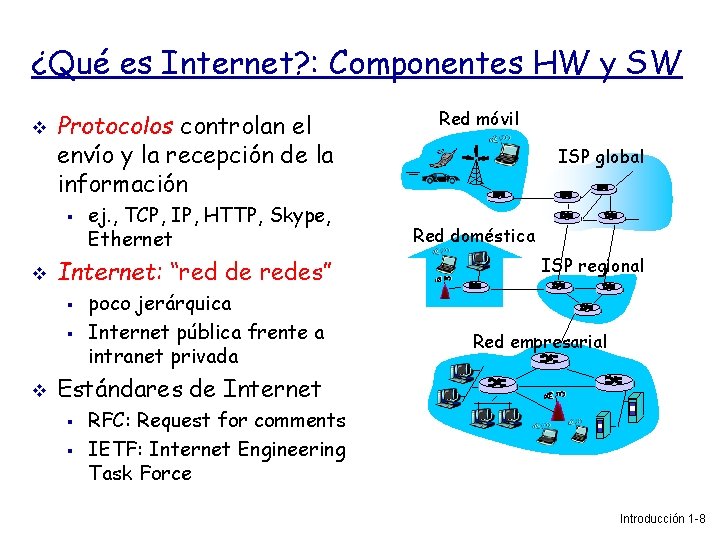 ¿Qué es Internet? : Componentes HW y SW Protocolos controlan el envío y la