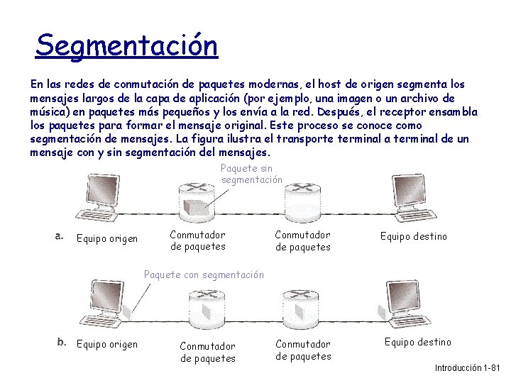 Segmentación En las redes de conmutación de paquetes modernas, el host de origen segmenta