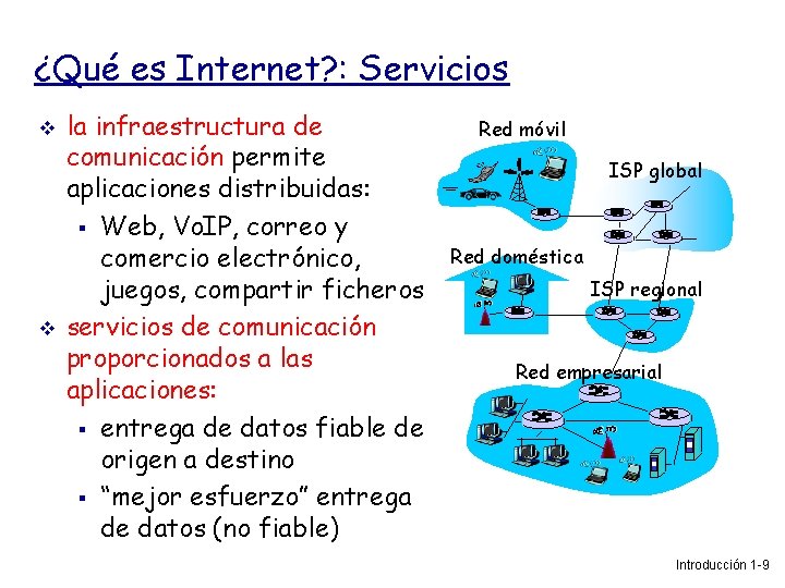 ¿Qué es Internet? : Servicios la infraestructura de comunicación permite aplicaciones distribuidas: Web, Vo.