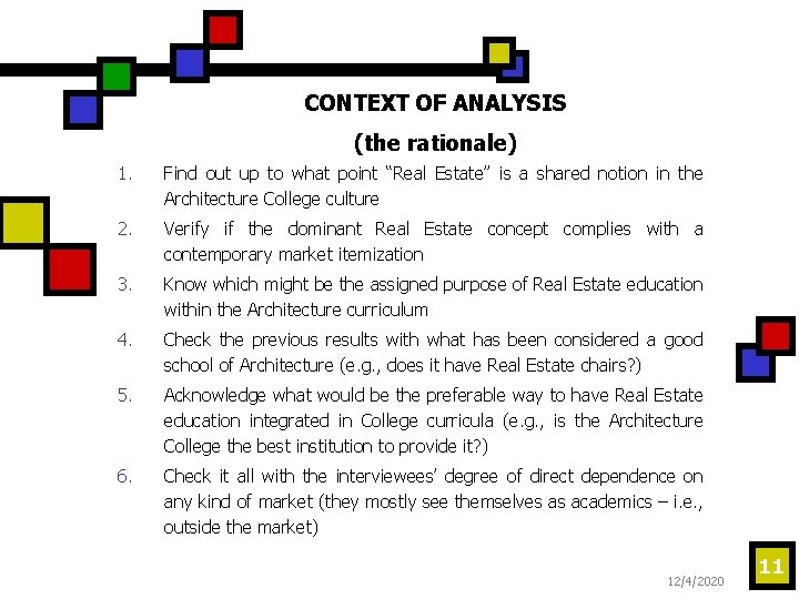 CONTEXT OF ANALYSIS (the rationale) 1. Find out up to what point “Real Estate”