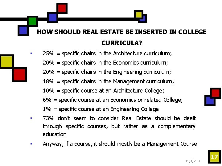 HOW SHOULD REAL ESTATE BE INSERTED IN COLLEGE CURRICULA? § 25% = specific chairs