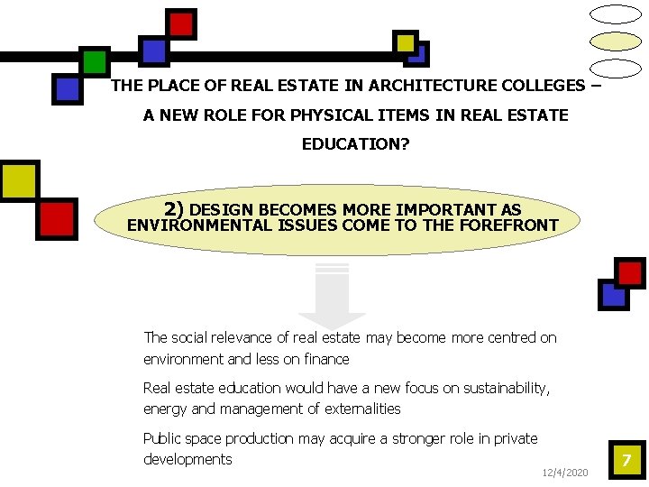 THE PLACE OF REAL ESTATE IN ARCHITECTURE COLLEGES – A NEW ROLE FOR PHYSICAL