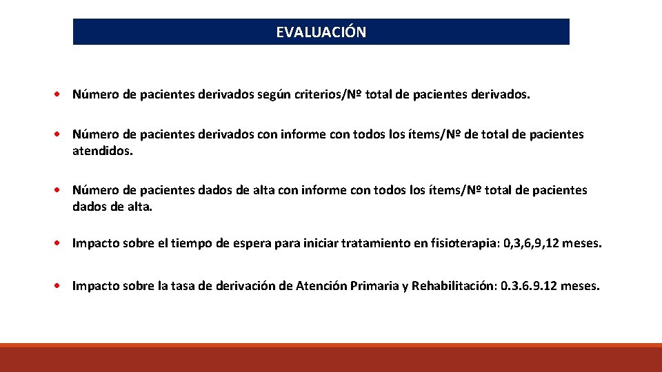 EVALUACIÓN Número de pacientes derivados según criterios/Nº total de pacientes derivados. Número de pacientes