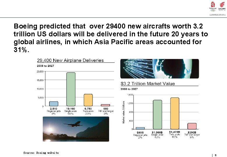 Boeing predicted that over 29400 new aircrafts worth 3. 2 trillion US dollars will