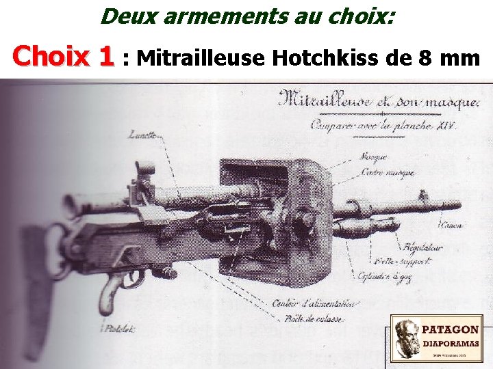 Deux armements au choix: Choix 1 : Mitrailleuse Hotchkiss de 8 mm 