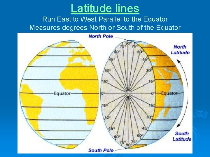Latitude lines Run East to West Parallel to the Equator Measures degrees North or