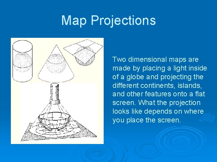 Map Projections Two dimensional maps are made by placing a light inside of a
