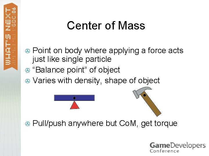 Center of Mass Point on body where applying a force acts just like single