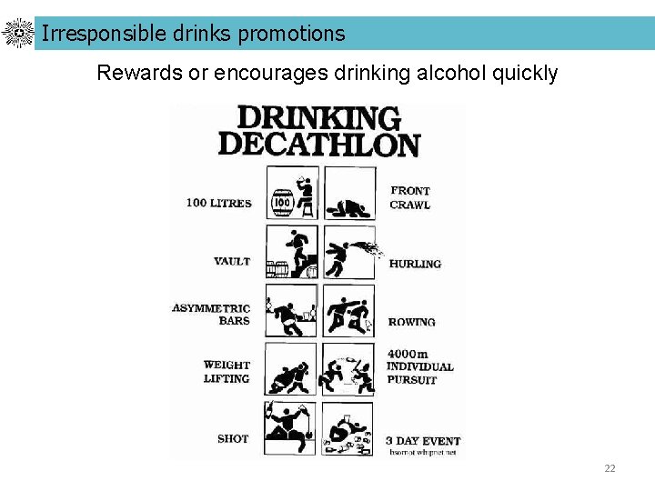 Irresponsible drinks promotions Rewards or encourages drinking alcohol quickly 22 