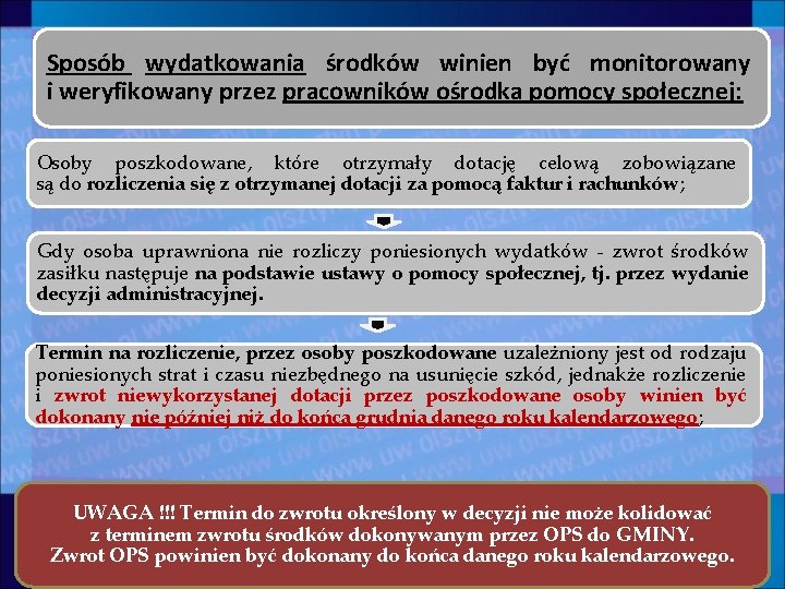 Sposób wydatkowania środków winien być monitorowany i weryfikowany przez pracowników ośrodka pomocy społecznej: Osoby