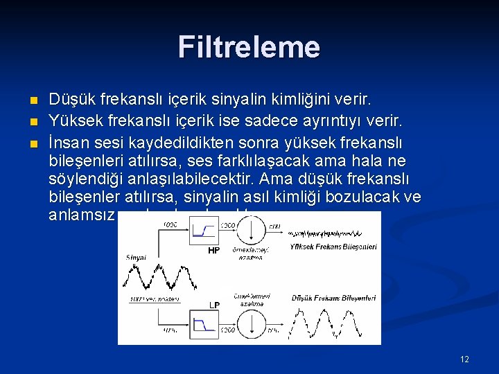 Filtreleme n n n Düşük frekanslı içerik sinyalin kimliğini verir. Yüksek frekanslı içerik ise