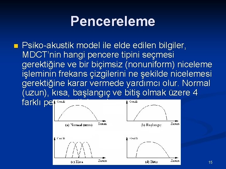 Pencereleme n Psiko-akustik model ile elde edilen bilgiler, MDCT’nin hangi pencere tipini seçmesi gerektiğine