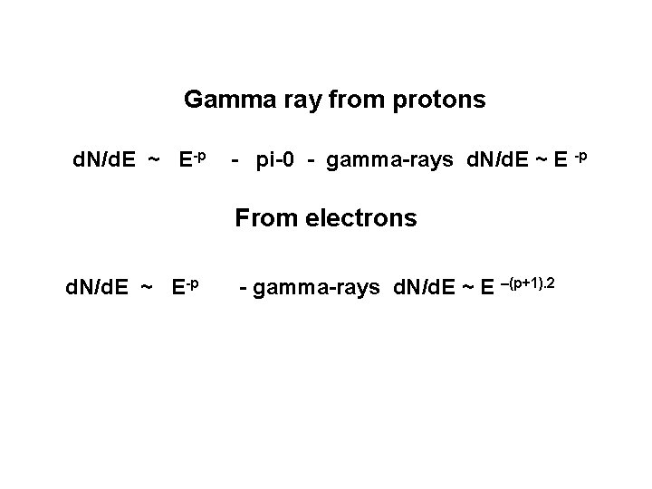 Gamma ray from protons d. N/d. E ~ E-p - pi-0 - gamma-rays d.