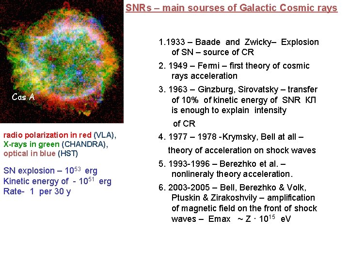 SNRs – main sourses of Galactic Cosmic rays 1. 1933 – Baade and Zwicky–