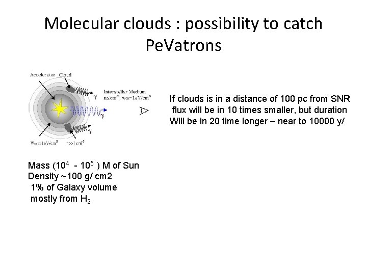 Molecular clouds : possibility to catch Pe. Vatrons If clouds is in a distance