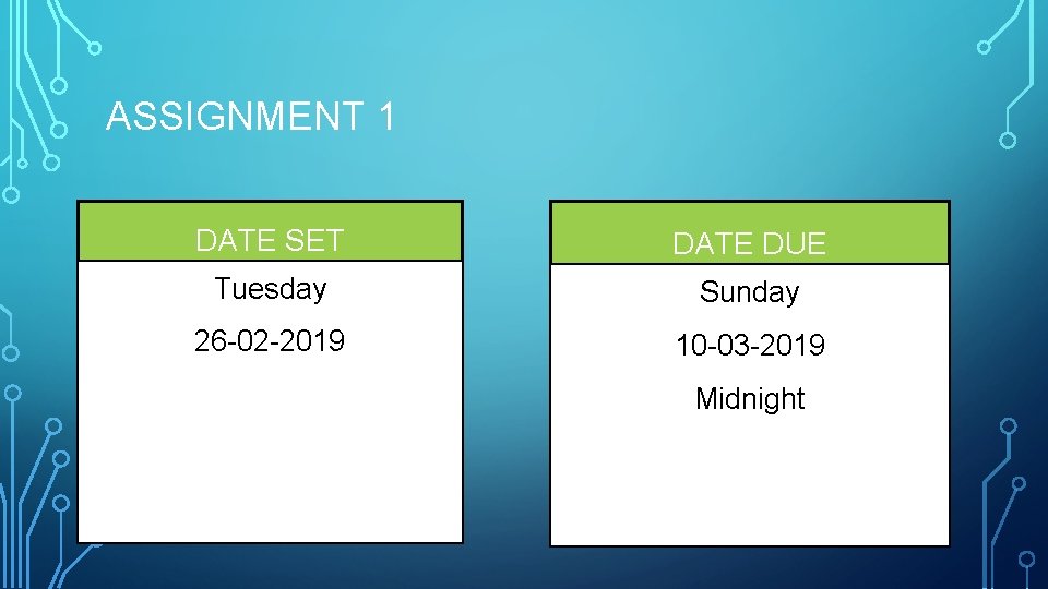 ASSIGNMENT 1 DATE SET DATE DUE Tuesday Sunday 26 -02 -2019 10 -03 -2019