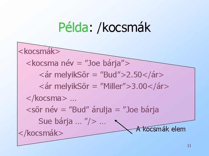 Példa: /kocsmák <kocsmák> <kocsma név = ”Joe bárja”> <ár melyik. Sör = ”Bud”>2. 50</ár>