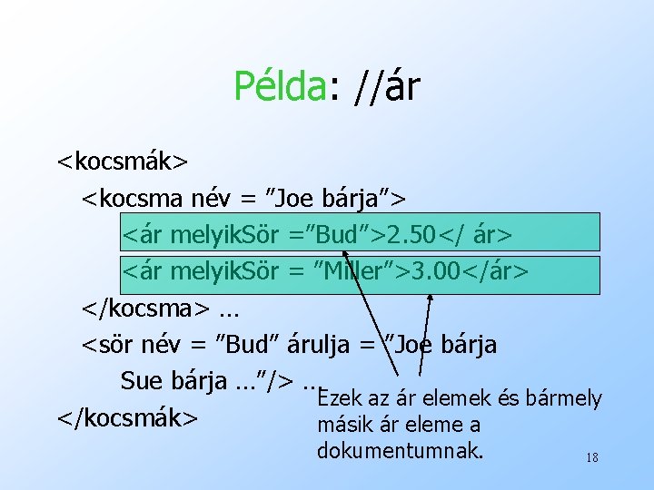 Példa: //ár <kocsmák> <kocsma név = ”Joe bárja”> <ár melyik. Sör =”Bud”>2. 50</ ár>