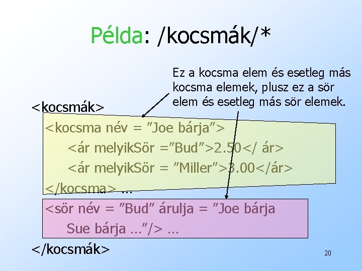Példa: /kocsmák/* Ez a kocsma elem és esetleg más kocsma elemek, plusz ez a