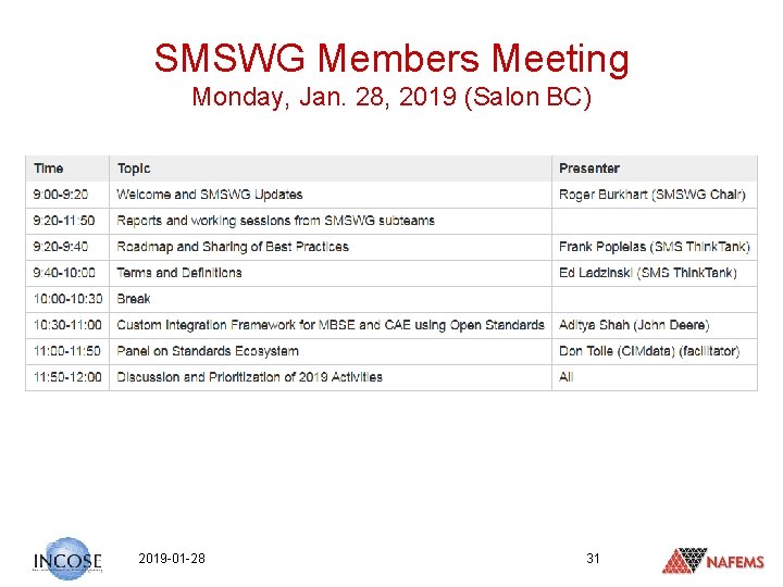 SMSWG Members Meeting Monday, Jan. 28, 2019 (Salon BC) 2019 -01 -28 31 