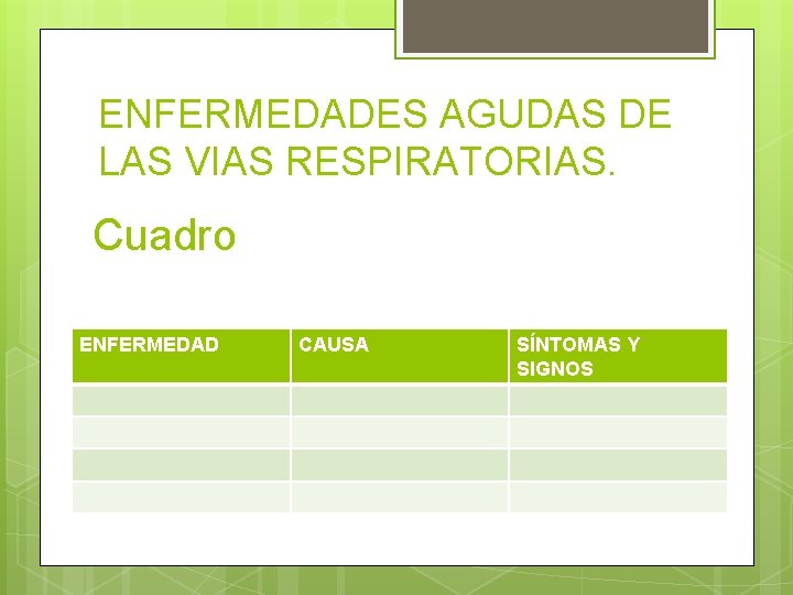 ENFERMEDADES AGUDAS DE LAS VIAS RESPIRATORIAS. Cuadro ENFERMEDAD CAUSA SÍNTOMAS Y SIGNOS ENFERMEDADES AGUDAS DE LAS VIAS RESPIRATORIAS. Cuadro ENFERMEDAD CAUSA SÍNTOMAS Y SIGNOS