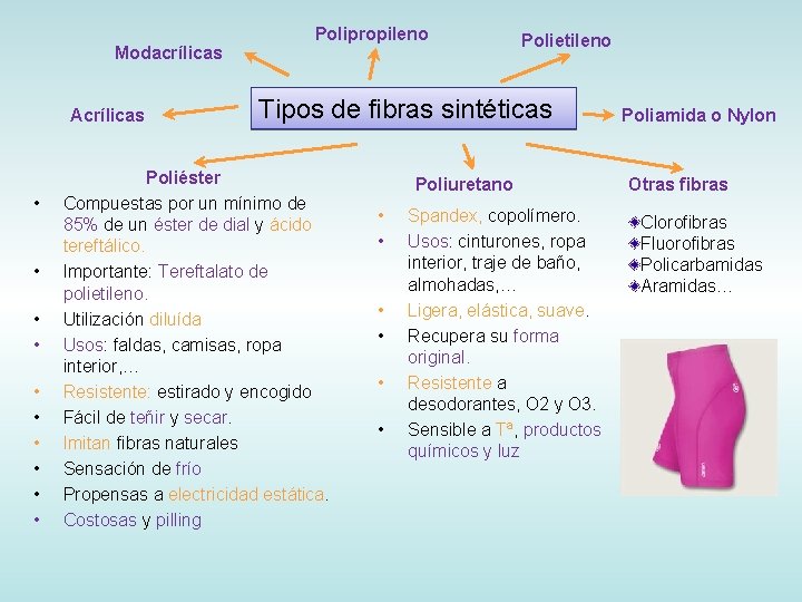 Modacrílicas Acrílicas • • • Polipropileno Polietileno Tipos de fibras sintéticas Poliéster Compuestas por