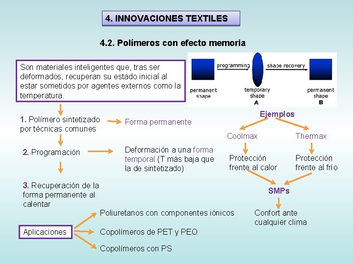 4. INNOVACIONES TEXTILES 4. 2. Polímeros con efecto memoria Son materiales inteligentes que, tras