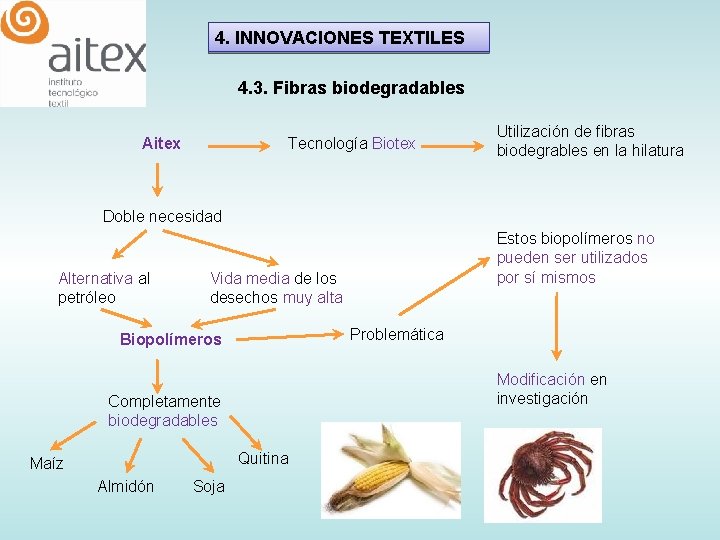 4. INNOVACIONES TEXTILES 4. 3. Fibras biodegradables Aitex Tecnología Biotex Utilización de fibras biodegrables
