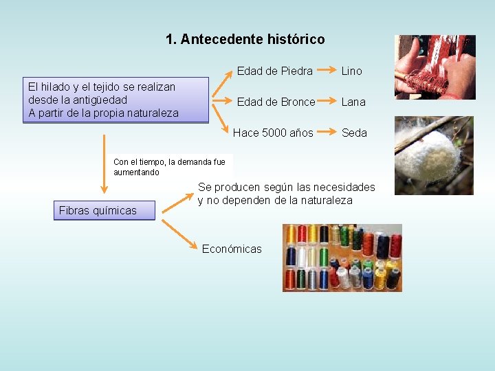 1. Antecedente histórico El hilado y el tejido se realizan desde la antigüedad A