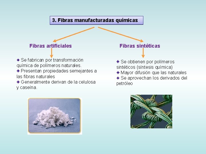 3. Fibras manufacturadas químicas Fibras artificiales Se fabrican por transformación química de polímeros naturales.
