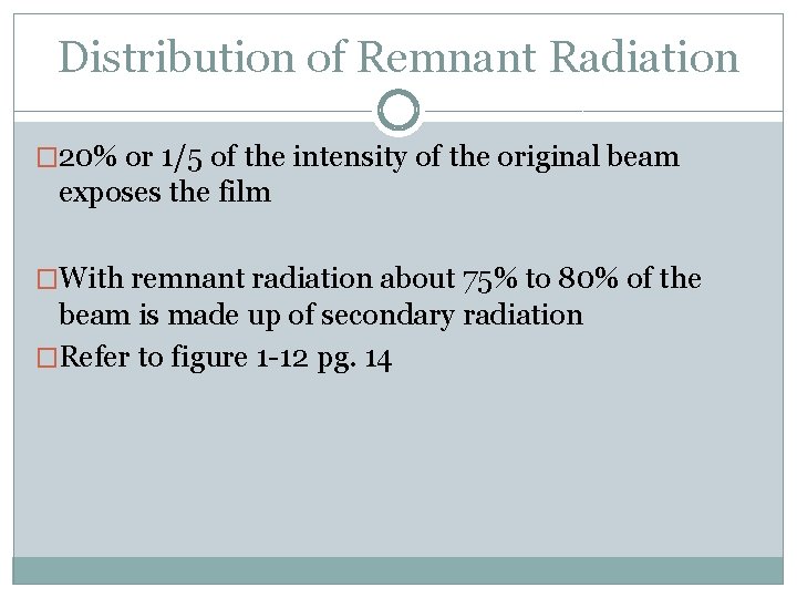Distribution of Remnant Radiation � 20% or 1/5 of the intensity of the original
