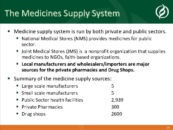 The Medicines Supply System § Medicine supply system is run by both private and