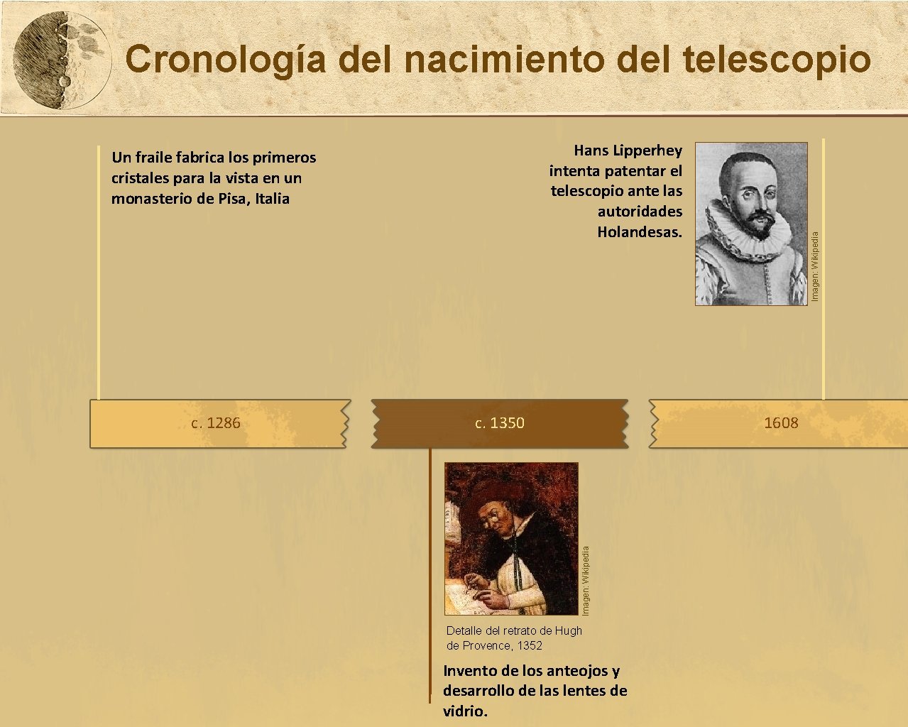 Cronología del nacimiento del telescopio c. 1350 1608 Imagen: Wikipedia c. 1286 Imagen: Wikipedia