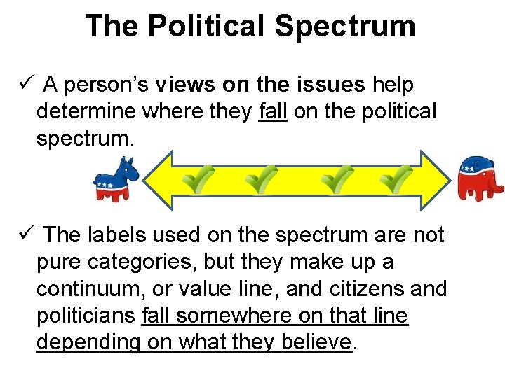 The Political Spectrum ü A person’s views on the issues help determine where they The Political Spectrum ü A person’s views on the issues help determine where they